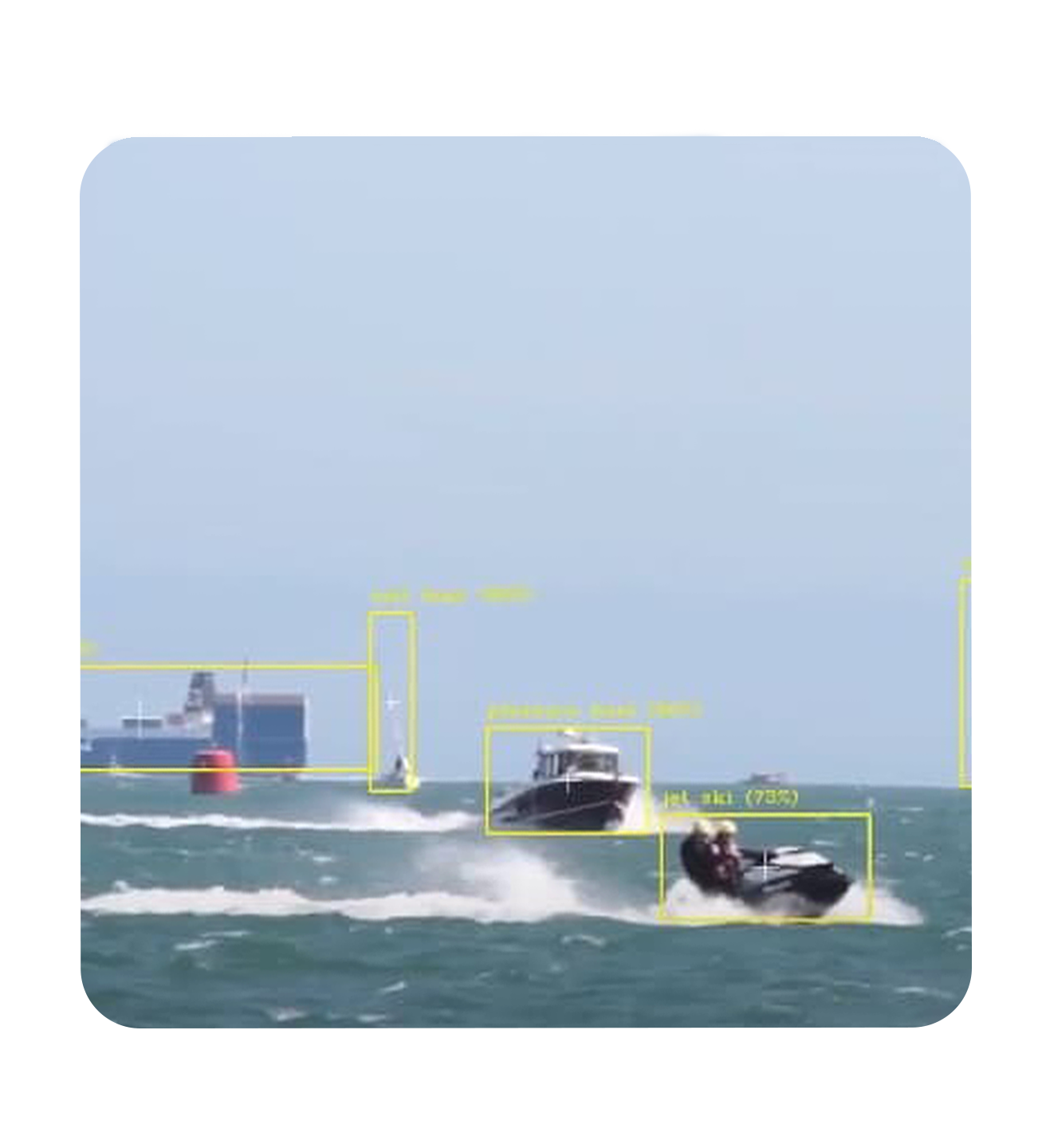 Vessel detection on open water